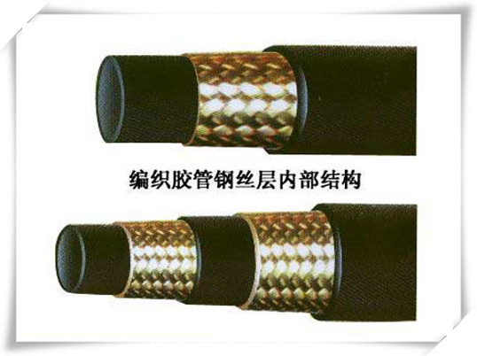 高压钢丝编织胶管产品图片